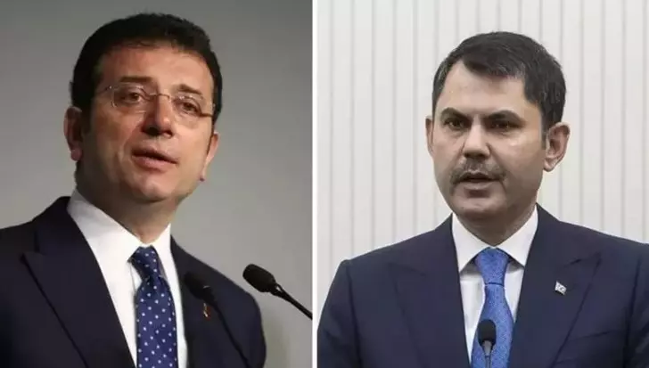 İSTANBUL SEÇİM ANKETİ | ‘Bu kez çok iyiler’ diyerek açıkladı! İmamoğlu mu Kurum mu önde? Hakan Bayrakçı tek tek duyurdu: İYİ Parti, DEM, YRP’nin oy oranları…