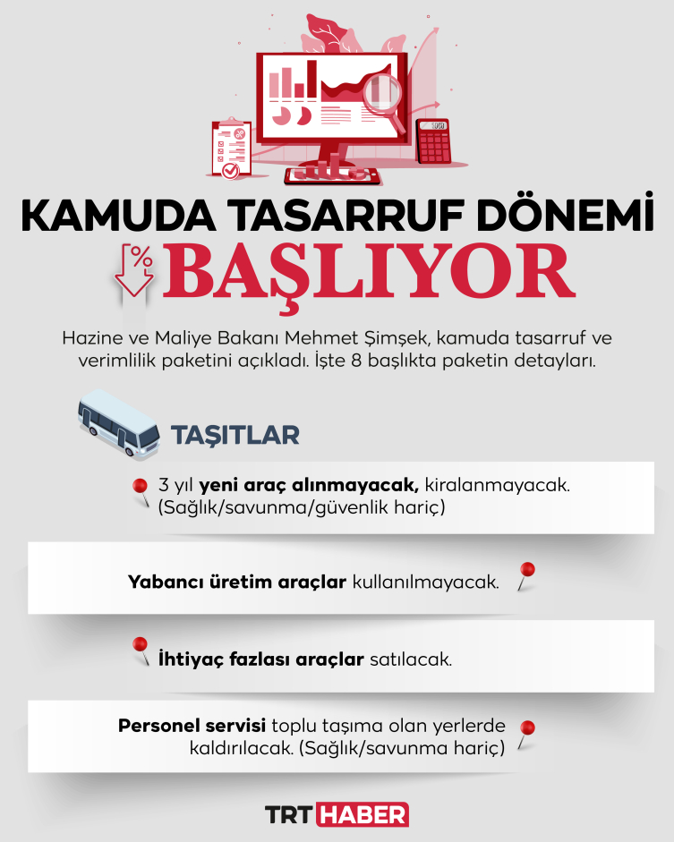 Tasarruf tedbirleriyle ilgili Cumhurbaşkanlığı Genelgesi Resmi Gazete’de